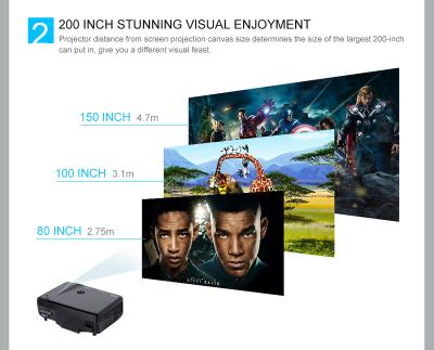 China LCD Full HD 1080P Projetor High Quality Projector Home Theater 1500Lumens LED Theater Projector for sale