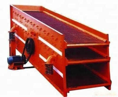 China Ore High Frequency Vibrating Screen For Sale for sale