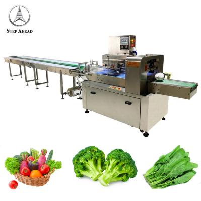 China Food Mask Packing Machine Mask Packing Machine Gauze Mask Automatic Horizontal Packing Machine for sale