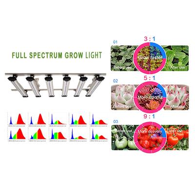 China 2019 waterproof new listing 18w hydroponic Canada led grow light plant for medical herb growth, 35w 45w 65w 75w 100w 120w led plant plant for sale