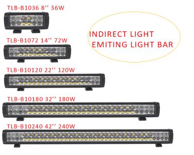 China Totron B10 Series 6000K 40 LED Car Lights ATV UTV IP67 Waterprroof Double Array 22inch 120W Die Cast Aluminum Housing Bar Led Light Bars Off Road 4x4 Lights for sale