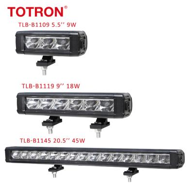 China Die Cast Aluminum Housing 4x4 Work Lights 20.5inch 45w Screw Truck ATV Offroad Light Led Offroad Car No Led Light for sale