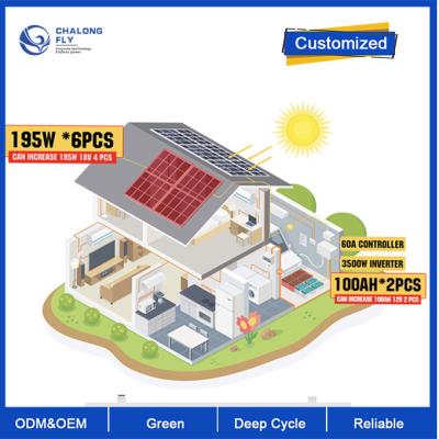 China OEM ODM lifepo4 Lithium-Batterie 5Kw Solar-Panel-System Heimstrom 5KW Netzgebunden Solar 6kw 8kw 10kw Lithium-Batterie-Packs zu verkaufen