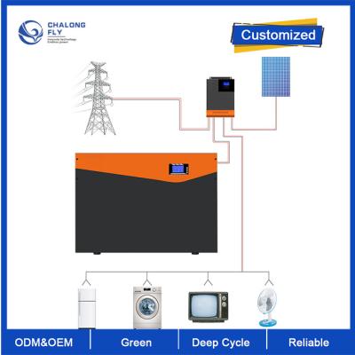 China Bateria elétrica solar da motocicleta de Ion Battery Pack 48V 100Ah 200Ah do lítio da bateria de lítio do ODM lifepo4 do OEM à venda