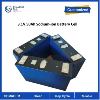 중국 OEM ODM 라이프포4 리?? 배터리 3.2V 285AH 라이프포4 프리즘 배터리 태양 에너지 저장용 리?? 배터리 팩 판매용