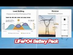 lifepo4 stackable 10kwh lithium ion battery pack 48v 200ah 10kwh 15kwh 20kwh