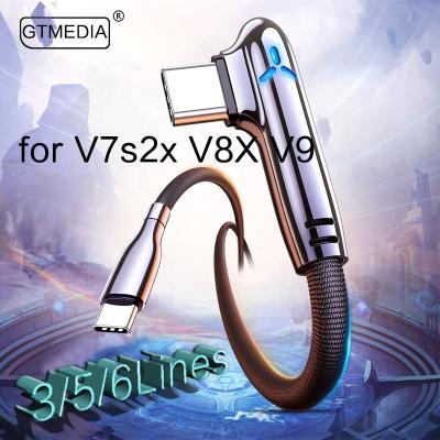 China 7 Fast Line Cable Europe Oscam Cccam Cline Stable Fast Poland Slovakia Czech TVP 4K Canal+ for DVB-S2 Satellite TV Receiver Panel for sale