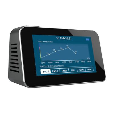 China Convenient and Intuitive Sensor Zigbee Detector Tester Indoor Air Quality Monitor CO2 125*80*35mm for sale