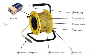 China Well oil water interface meter water level indicator meter for sale