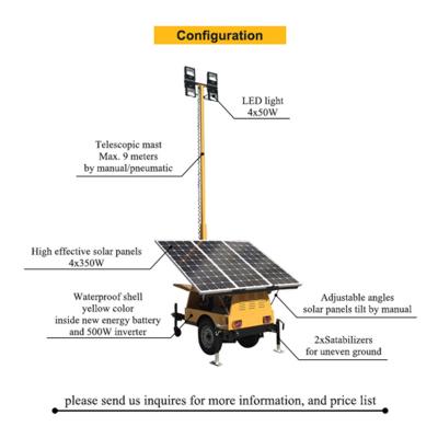 China Portable Sports Stadiums 4TN4000 4x1000w Mast Kubota Diesel Engine Lights9m Spotlights Light Tower for sale