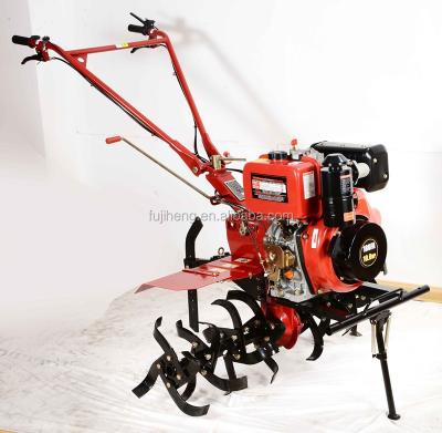 China aircold type tiller machine,diesel power tiller,gasoline power tiller for sale