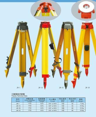 China Dauerhafter hölzerner Stativ für Tachymeter, automatisches Niveau, GPS mit roter Farbe zu verkaufen