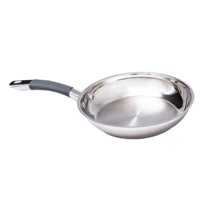 China New Type Viable High Quality Egg Fried Stainless Steel Frying Pan Kitchenware From Top Sale Jy-2448dz for sale