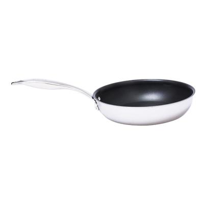 China Viable Stainless Steel Chinese Non-stick Wok Cookware Kitchen Wok Nonstick Wok for sale