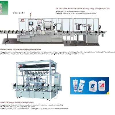 China Liquid Amino Acid Infusion Vial Filling Machine CE GMP Approved /EU cGMP Standard for sale