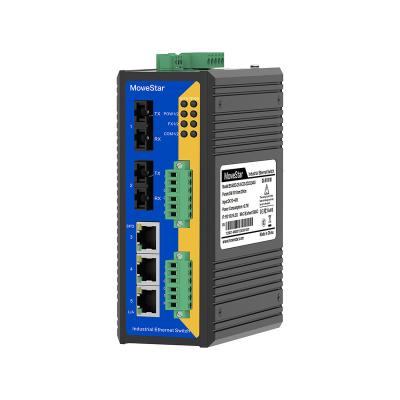 China Small And Medium Professional Price 5 Layer 2 Din Port Rail 10 100m Network Manufacturing Promotion Managed Industrial Ethernet Fiber Ring Rs 485 Switch for sale