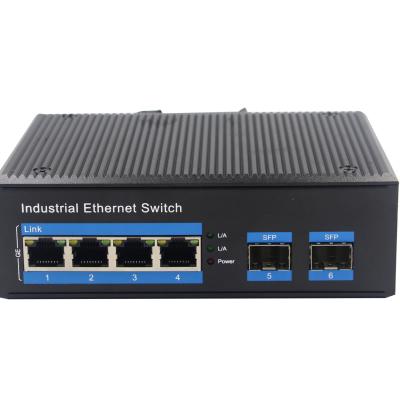 China 4-port 10/100/1000BASE-TX+2-port 1000Base-FX Industrial Ethernet Switch ZXD24G Series ZXD24G Series for sale