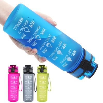 China 1L Leakproof BPA Free Fitness Sports Water Bottles LargeTritan Motivational Water Bottle with Time Marker for sale