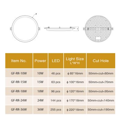 China Contemporary good prices frameless led panel light 10W 15W 22W 30W led downlight round square trimless led panel for sale