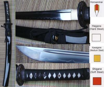 China Japan 2022 New Handmade Katan A Sword With 1095 Blade for sale