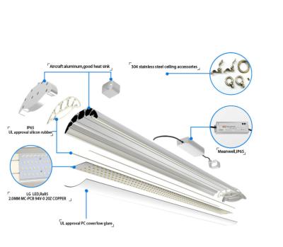 China Warehouse High Lumen IP44 20W 40W 60W 80W 100W Led Tube Linear Light Light for sale