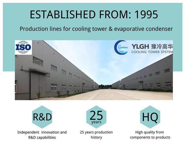 Verified China supplier - Luoyang Gaohua Environmental Cooling Technology Co., Ltd.