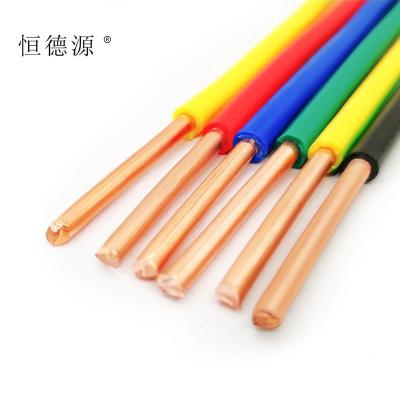 China Underground high quality electrical wire cable 40 current screen on insulating jacket for sale