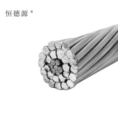 China Aaac Conductor Hot Products Overhead Overhead Line Conductor 477Mcm Conductore Accc for sale