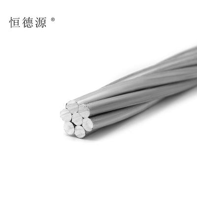 China Good Quality Steel Cald Aerial Aluminum Conductor Aerial Cable Conductore AAAC for sale