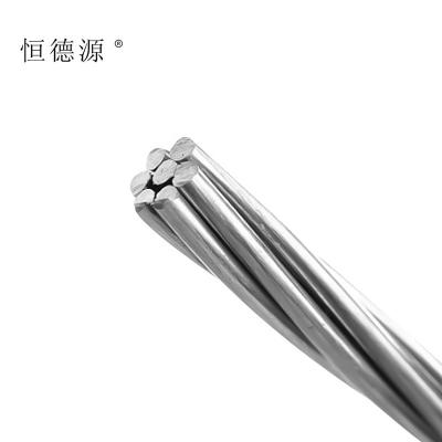 China Overhead Power Transmission Good Sale Aac Aluminum Conductor Accessory for sale