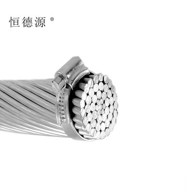 China Overhead Power Transmission Promotion 25Mm2 50Mm Pulled Bare Aluminum Conductor Aero Aac Hard for sale