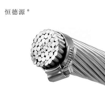 China Overhead Cheap Aluminum Power Transmission Wire 11Kv 25Mm2 All Aluminum Aac Stranded Bare Conductor for sale