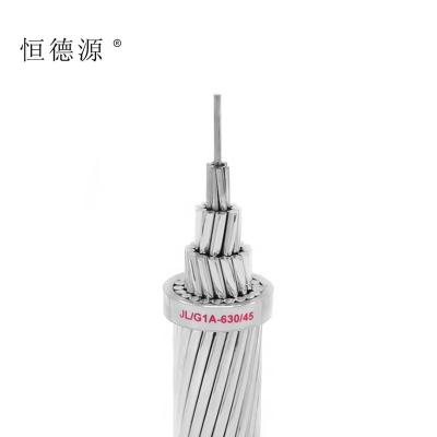 China Overhead Power Transmission Hot Selling 95Mm2 Hard Drawn Aluminum Over All Aac Aluminum Bare Conductor for sale