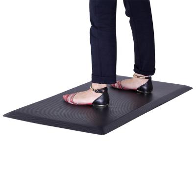 China Office Works Anti Fatigue Standing Adhesive-Protective Mat For Backing Up The Desk for sale