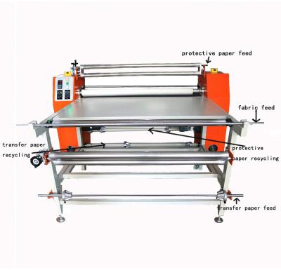 China Easy Operation Automatic Digital Roller Heat Press Machine For Lamination for sale