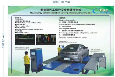 China Linha de ensaio de desempenho de segurança de exploração de veículos de energia nova Dinâmómetro do chassi de automóvel de tração nas quatro rodas à venda