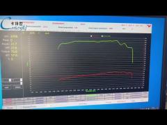 4WD Horsepower Machine Performance and Chassis Dynamometer Machine Software Introduction