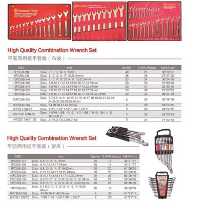 China Open Ended Spanners Open Ended Wrench Mirror Combination Wrench Durable Dual Function Torx Set zu verkaufen