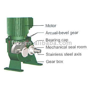 China Cast iron 4 spline motor and cast iron reducer 1hp 2hp and 3hp for sale