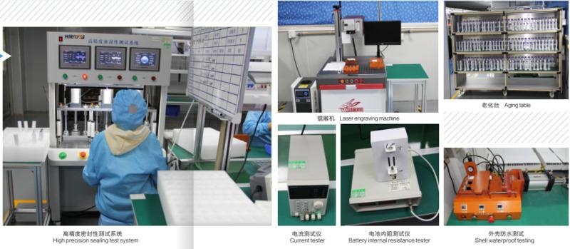 Verified China supplier - Xiamen Kangbeile Technology Co., Ltd.