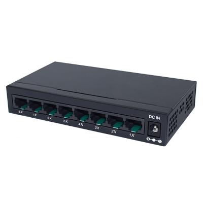 China Telecom/Internet Bar/Desktop 8 Ports 10/100Mbps Network Ethernet Switch with Metal Housing Support Internet Bar/Telcom/CCTV IP Record and Transfer Camera for sale