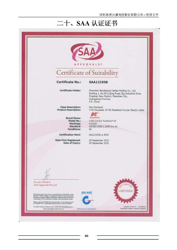 SAA - Shenzhen Bendakang Cables Holding Co., Ltd.