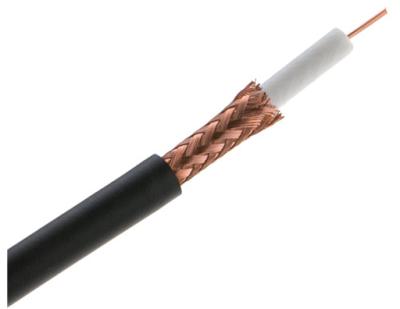 China 75ohm RG RG59 RG6 Coaxial TV And CCTV Cable for sale