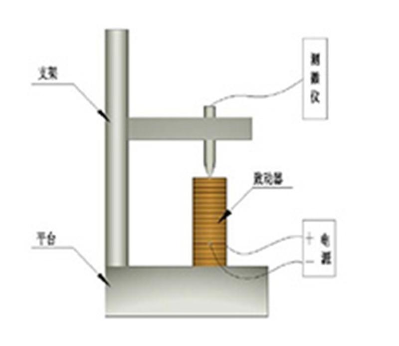 Verified China supplier - hanse-john electronic Co.,Ltd.