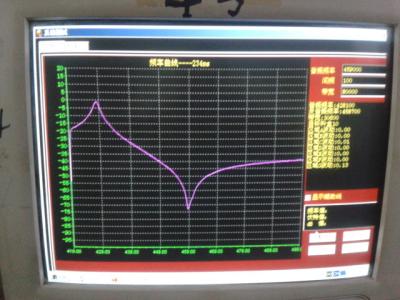 China filter、ceramic、khz、crystal、saw、Discriminator、Oscillator for sale