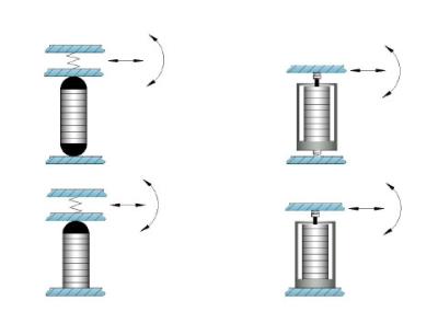 China Piezoelectric ceramic laminated actuator for sale