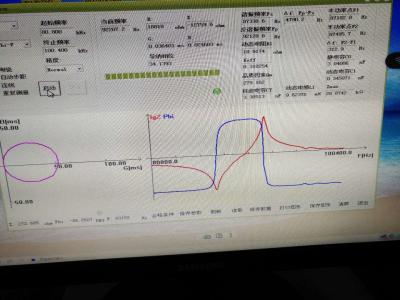 China Gc-2080,GC-3880,GC-3828,-GC-3840 for sale