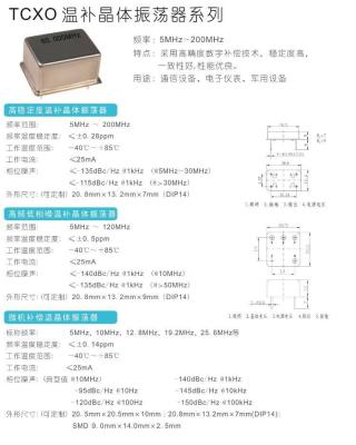 China Surface Mount Package Type 8mhz oscillator for sale