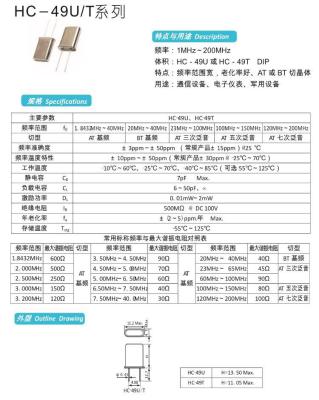 China Surface Mount Package Type 8mhz oscillator for sale