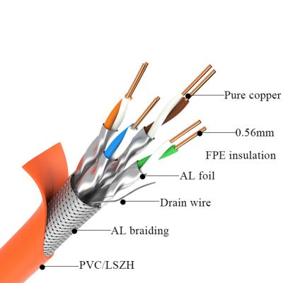 China Hot Sell Network System 1000ft New Product CAT8 SFTP Ethernet Cable Network Lan Cable CAT 8 for sale